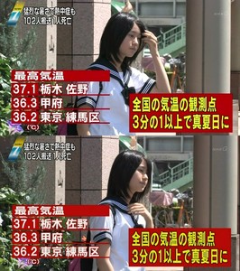 NHK20140711熱中症